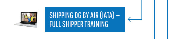 Shipping DG by Air (IATA) - Full Shipper Training