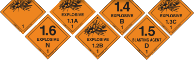 This July 4th Why Should Class 1 Explosives Get All The Attention