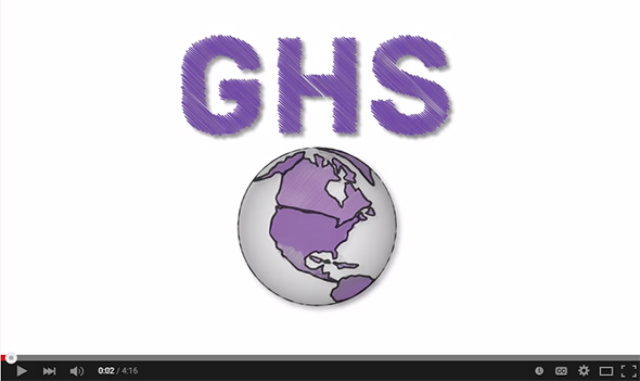 What Exactly is GHS and How Does it Affect Me? - Labelmaster Blog
