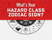 What's Your Hazard Class Zodiac Sign?